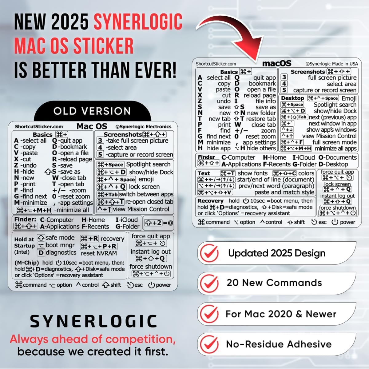 SYNERLOGIC Mac OS (Ventura/Monterey/Big Sur/Catalina/Mojave) Keyboard Shortcuts, No-residue Clear Vinyl Sticker, Compatible with 13-16-inch MacBook Air and Pro