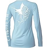 Palmyth Womens UPF 50+ Fishing Shirts Sun Protection Long Sleeve T-Shirt