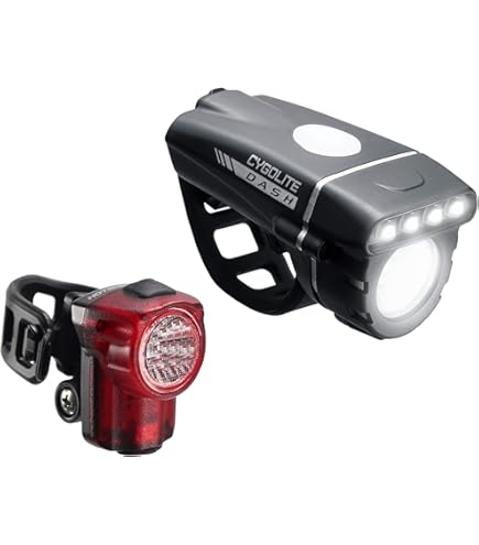 Amazon.com : CYGOLITE Metro – 600 Lumen Bike Light– 4 Night Modes