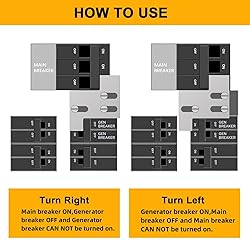 QYZZRS 2Set Generator Interlock Kit Compatible with