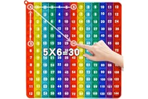 ​AK-SHIP Multiplication Game Table Bubble Toys Relieve Stress and Anxiety ，Education Various Teaching Operations (Multiplicat