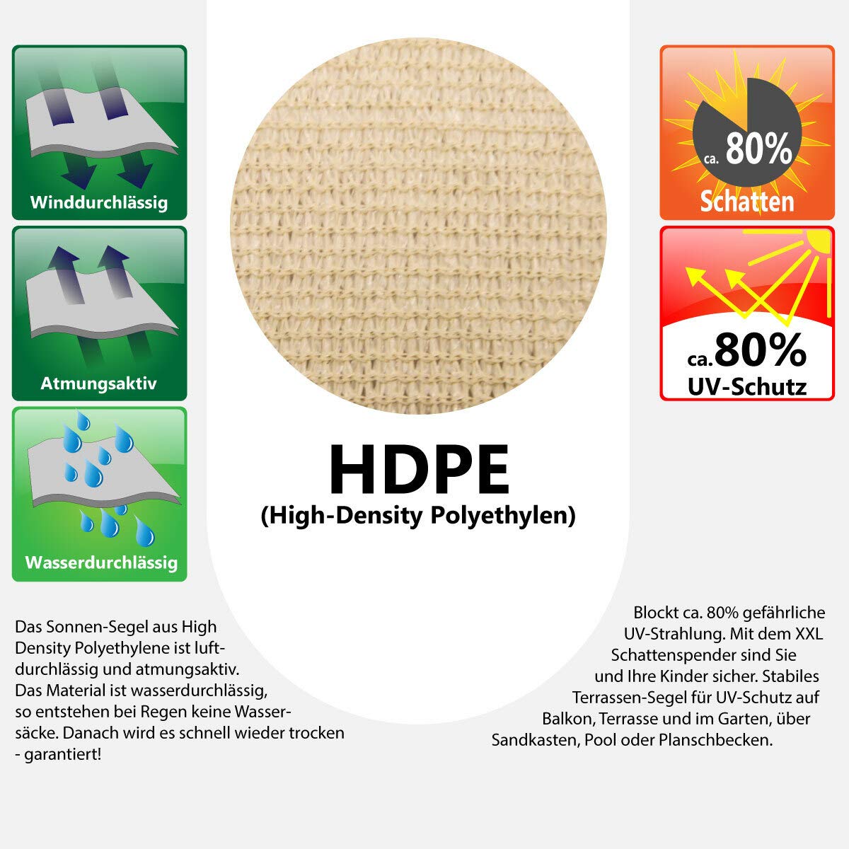 2x2 Hdpe Sonnensegel Sonnenschutz Uv Schutz Balkon Segel Garten Sonnendach Creme
