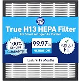 Smart Air (aka Smart Health) Sqair Genuine Replacement HEPA Filter | High-Efficiency Particle Filter for Dust, Smoke &amp; Pollen | Compatible Genuine HEPA Replacement Filter (1 Pack)