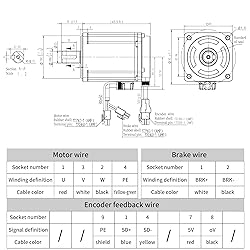 CNCTOPBAOS 1000W AC Servo Motor Kit,with Servo