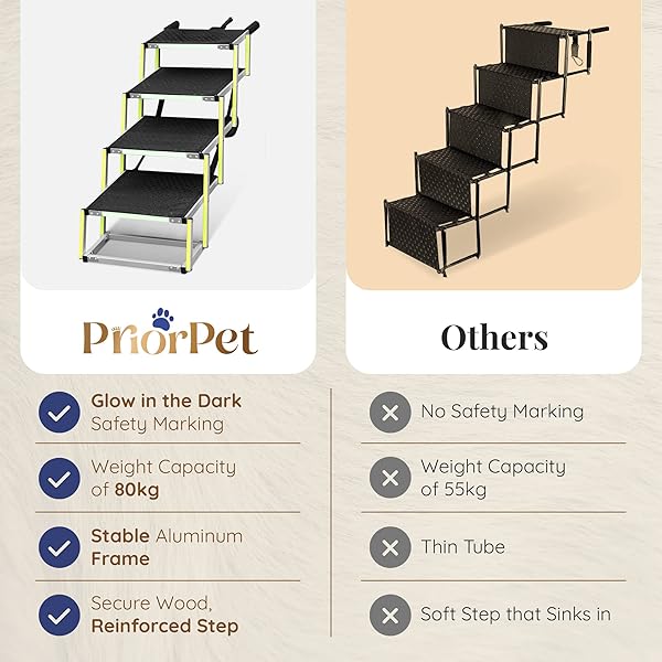 DOG STAIRS FOR LARGE DOGS PRIORPET – GLOW IN THE DARK MARKING – FOLDABLE DOG RAMP FOR CAR AND SMALL SUV – DOG STEPS FOR CAR – NON-SLIP SURFACE – DOG RAMPS FOR LARGE DOGS – 4 STEPS