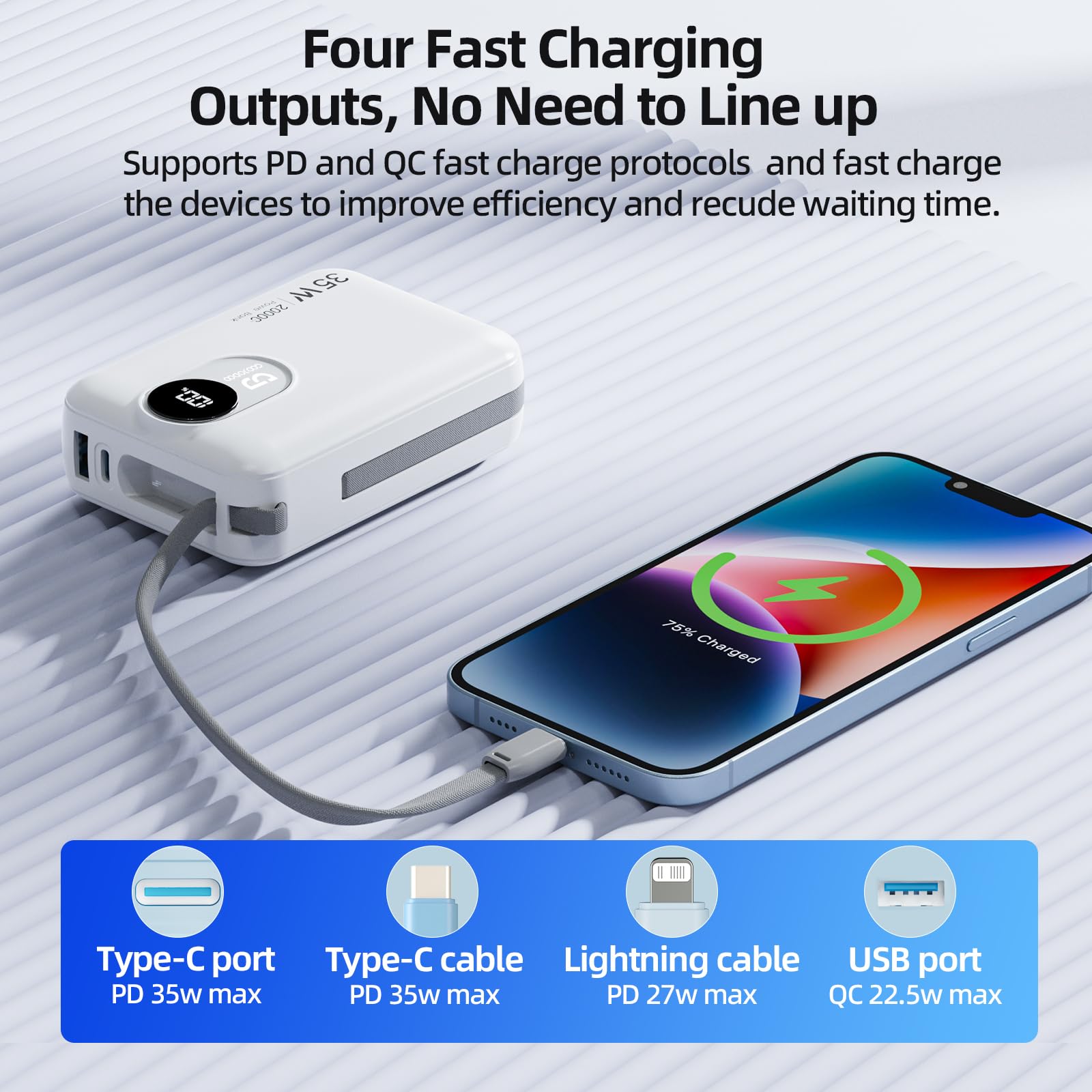 GOOJODOQ AD4017 Power Bank charging a smartphone via its built-in Type-C cable, highlighting the four fast charging outputs