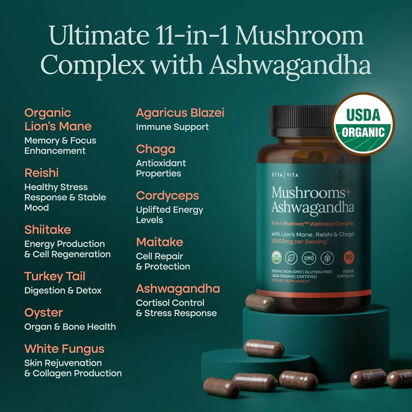 USDA Organic Lions Mane Supplement Capsules with Ashwagandha, Chaga, Reishi, Cordyceps, Turkey Tail (18,600mg/serv) 10x Adaptogenic Mushroom Complex as Focus Supplement - Energy, Immunity & Nootropic