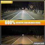 H7 Led Headlight Bulb 32000LM 6500K 120W Plug and Play Pack of 2 view 7