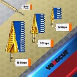 YOKOCUT HSS Titanium Step Drill Bit Set 4-12/20/32mm 3-Piece + Center Punch view 4