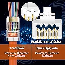 Shield RJ45 Cat6 Cat6a Pass Through Connectors Gold