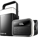 65W Power Bank 40000mAh, Laptop Portable Charger Fast Charging with LED Light, High Capacity External Battery for Camping & Travel, Compatible with MacBook, iPhone, Steam Deck