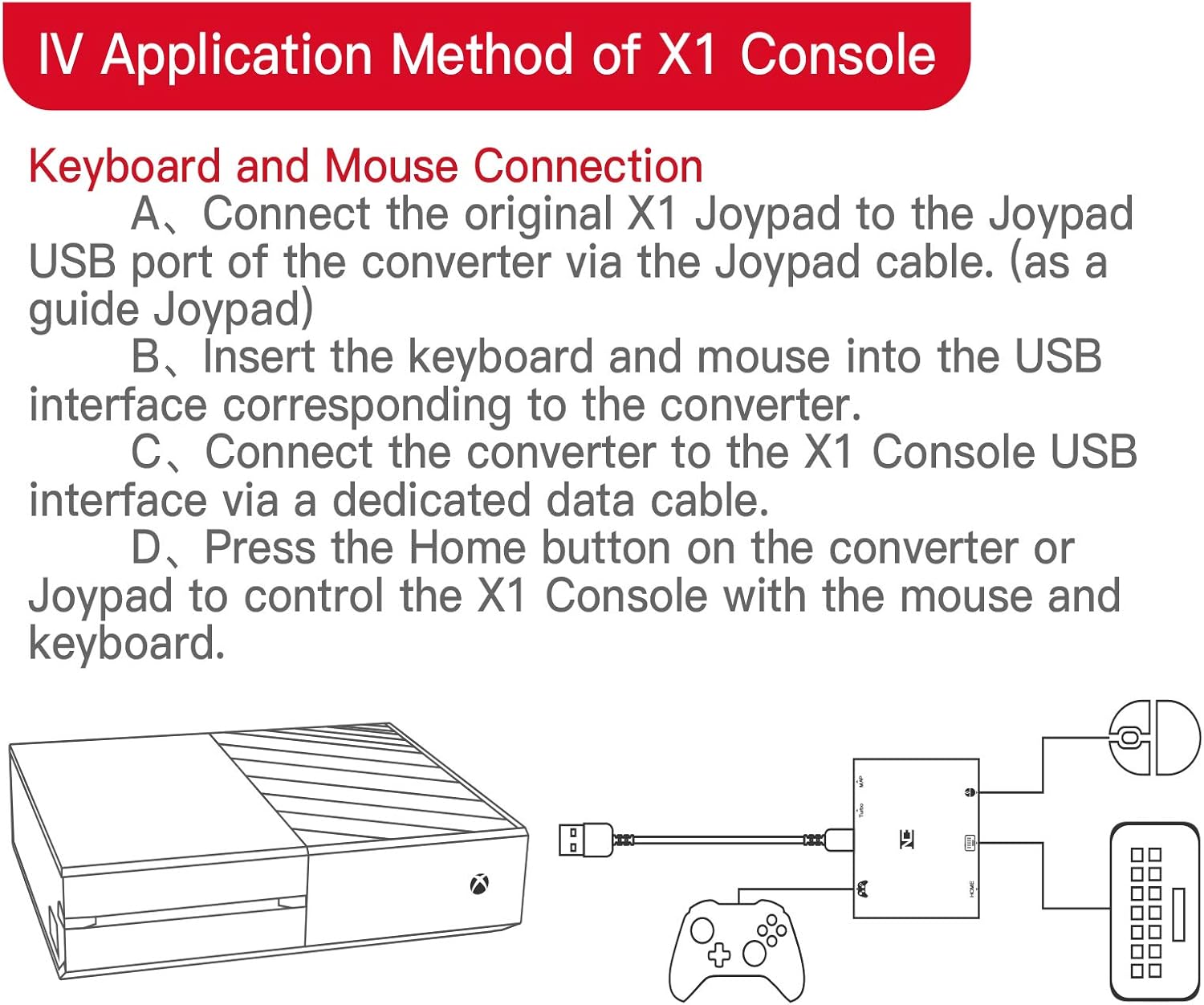 Amazon.com: Keyboard and Mouse Adapter Converter for PS4 ... - 