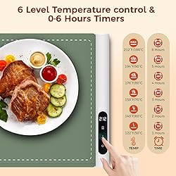 Newise Graphene Warming Mat for Food - Fast Full
