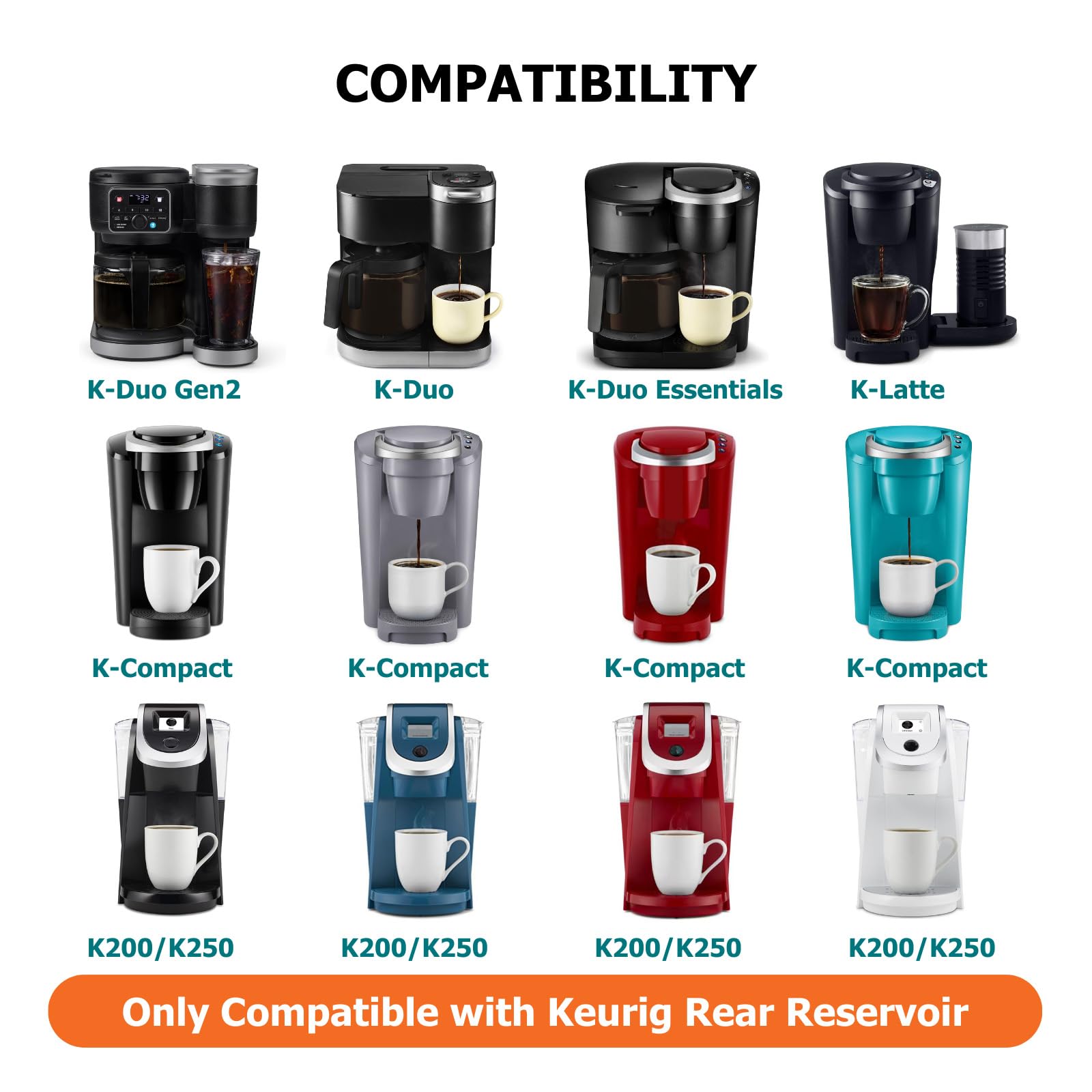 Keurig Starter Kit Replacement for K-Compact, K-Duo, K-Duo Gen 2, K-Duo Essentials, K-Latte, K200, K250 Brewers (Includes Short Water Filter Holder and 2 Replacement Water Filters)
