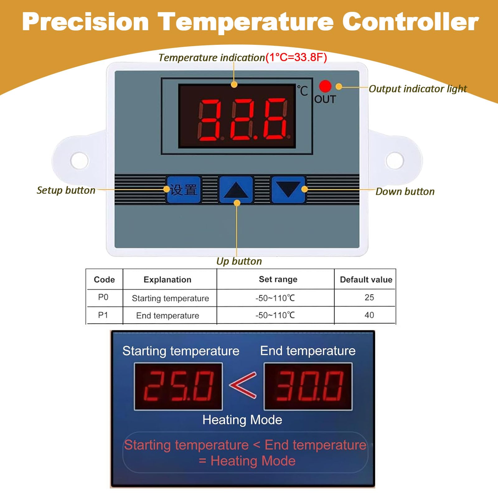 Bread Dough Proofing Box, Precision Temperature Control Bread Proofer Foldable Visible Dough Proofer Sourdough Starter Warmer Home for Pizza and Yoghurt Making