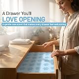 ZYBUX Scented Drawer Liners 4 Sheets 43cm x 58cm Ocean Fresh Aroma view 6