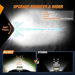 Nilight Side Shooter Light Bar 4.3 Inch Triple Row
