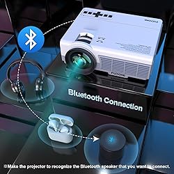 Projector with WiFi and Bluetooth, FUDONI Upgrade