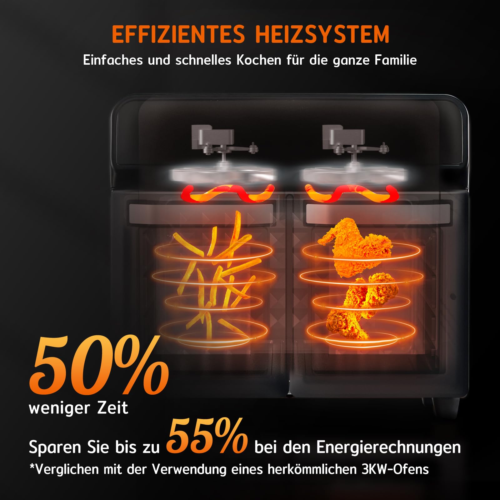 HYSapientia 22L heißluftfritteuse 2 kammern XXL Minibackofen mit Umluft,LED-Touchscreen,10 Programmen, Heissluftfritteuse Dual Zone airfryer Oven,Zwei Kochmodi mit Teilerplatte,Edelstahl,Rotisserie 4