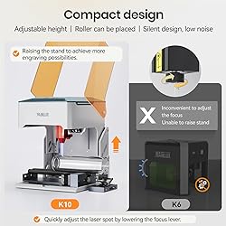 WAINLUXPRO K10 Laser Engraver, 5000mW Portable