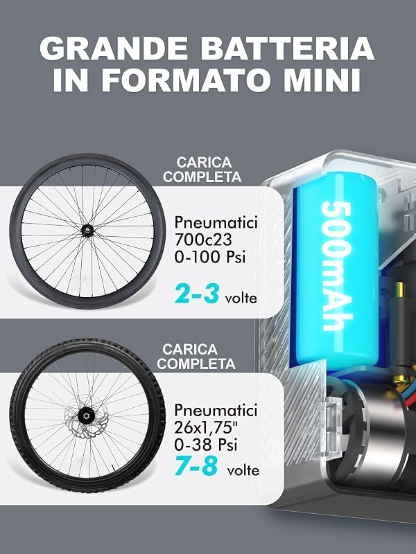 Mini Pompa Elettrica Bici, 120 Psi Compressore Aria Portatile