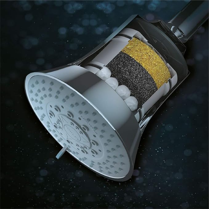 KOHLER Rain Duet Filter Shower, 5Spray Multifunction Overhead Shower