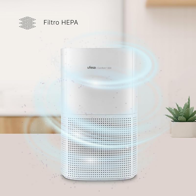 Comfort 1300 Purificador de Aire con Filtro HEPA, Potencia de 15W, Tasa de Purificación de Aire CADR 130 m³/h, Cobertura hasta 55 m², 3 Velocidades, Silencioso ≤55dB, Blanco