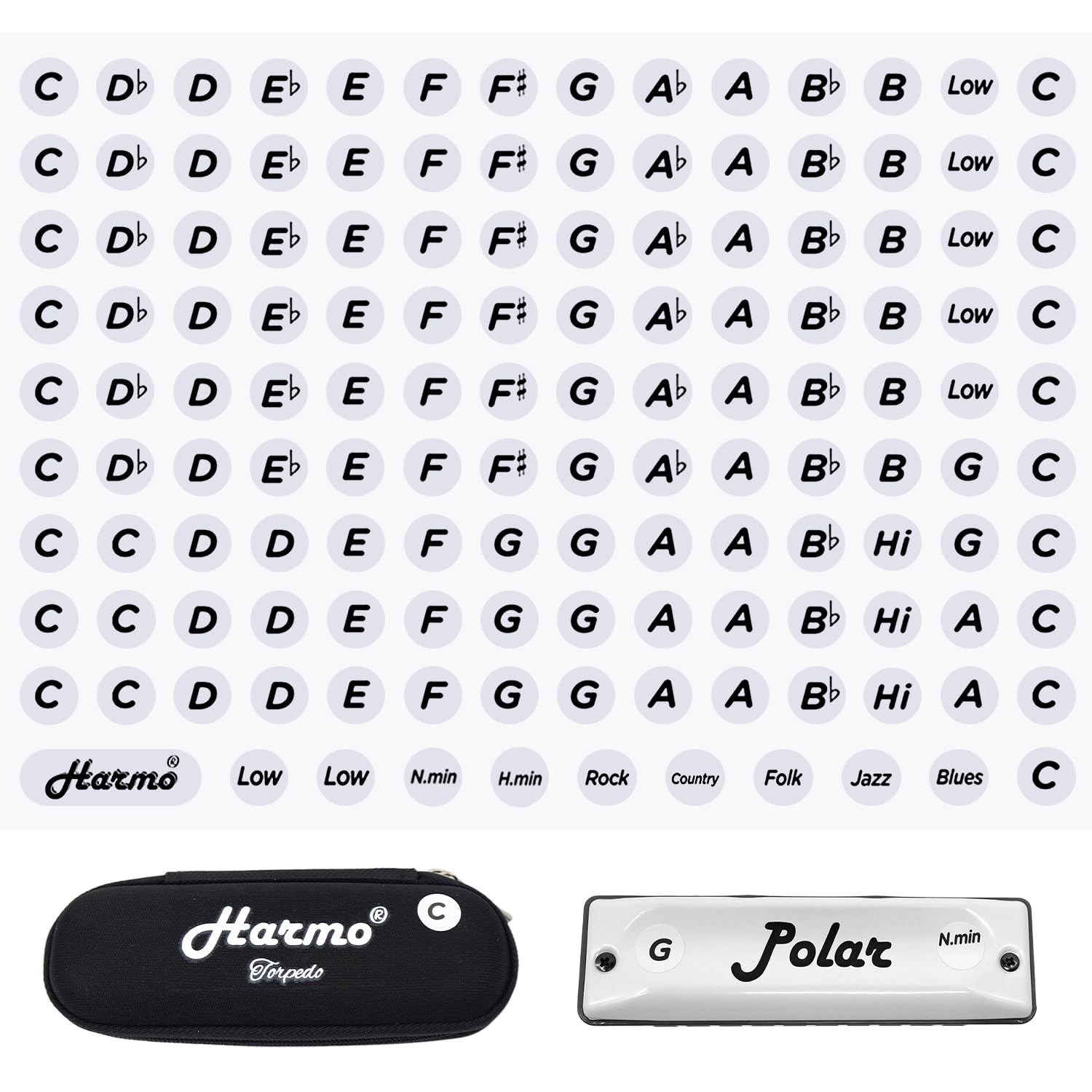 Harmo Harmonica 2D Key Label Stickers - Set of 137, Premium Harmonica Label Stickers with Strong Adhesive, Precision-Crafted Harmonica Key Stickers, Essential Harmonica Accessories