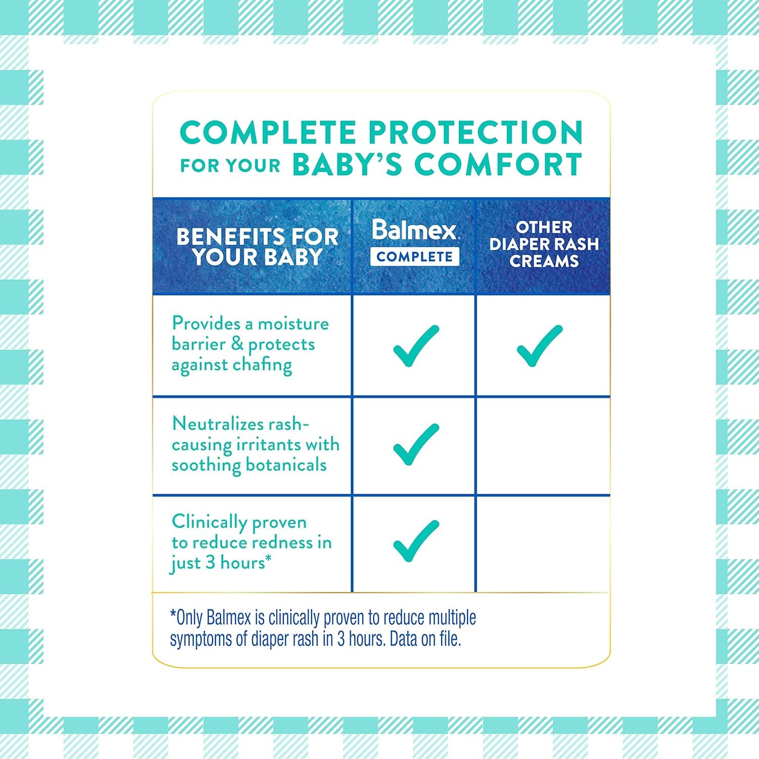 Balmex Diaper Rash Cream With Zinc Oxide 16 Oz (Pack Of 6)