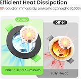 ALUSSO 6 pack 7W LED Downlights 3000K 4000K 6500K Dimmable IP65 view 3