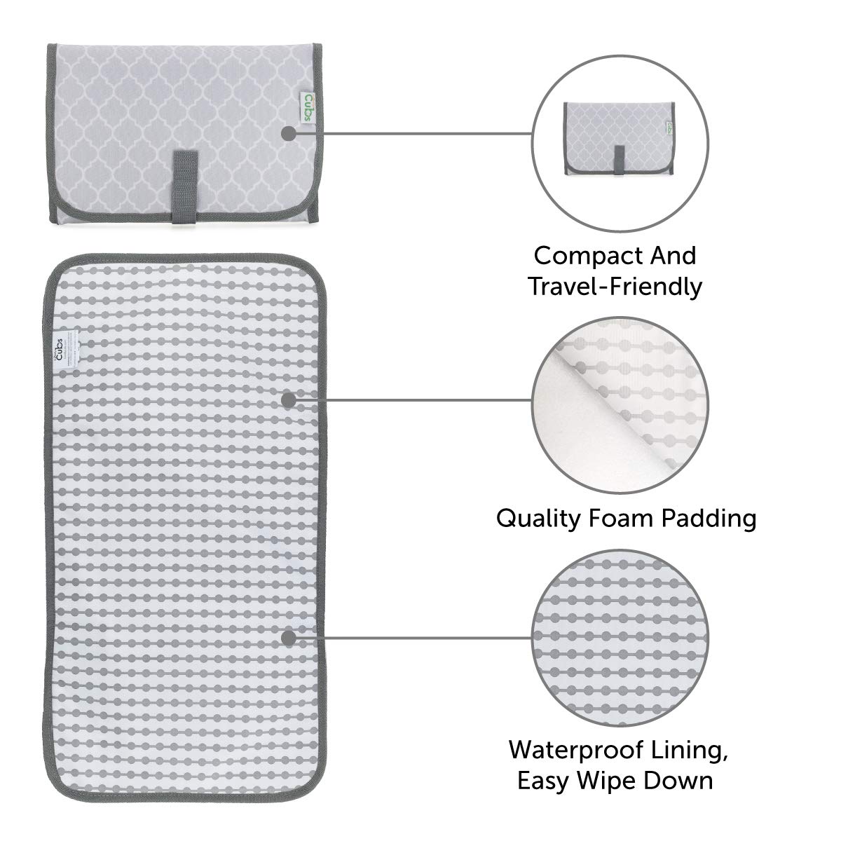 Baby Portable Changing Pad, Diaper Bag, Travel Mat Station