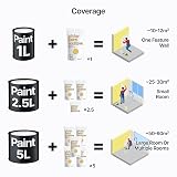 Hemway Gold Holographic Glitter Paint Additive 100g Sparkle Finish view 3