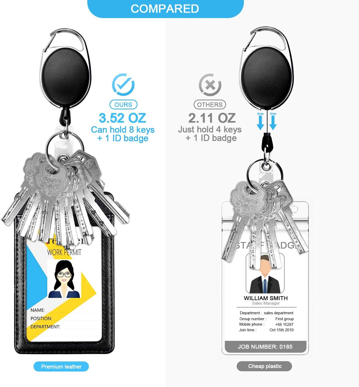Teskyer 2 Value Pack Leather Badge Holders and Heavy Duty Retractable Badge Reels Set, Vertical Premium ID Card Holders with 2 Card Slots, 24 inch Kevlar Cord with Carabiner Reel Clip : Office Products