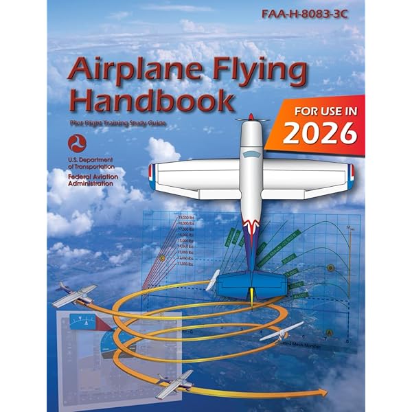 Amazon.com: Private Pilot Manual: 9780884872115: Jeppesen