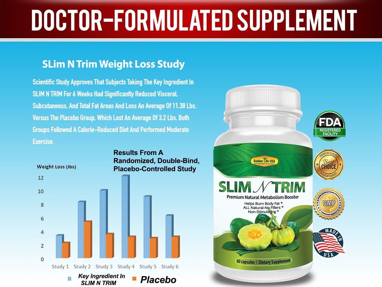 Slim N Trim Weight Loss & Appetite Suppressant Belly Fat Burner & Diet