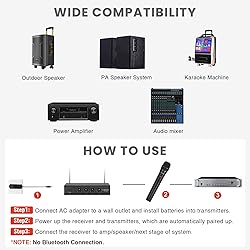 Phenyx Pro Wireless Microphone System, 4-Channel