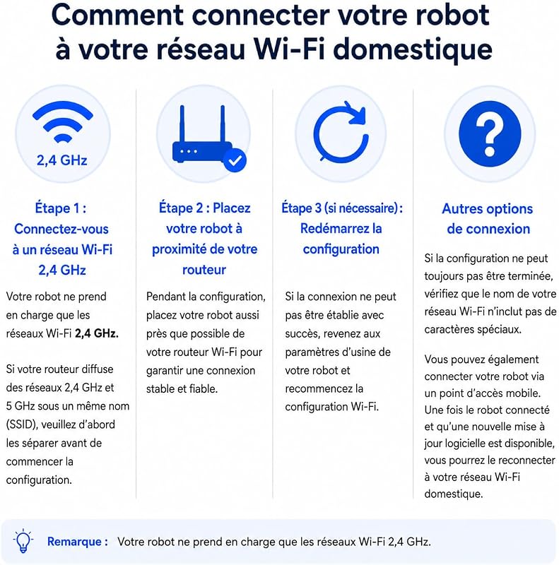 Roomba Plus 576 Combo Robot+AutoWash- 25KPa -Base Multifonction - Lavage à 75°C - séchage des lingettes à 45°C - LiDAR Clearview+Caméra - 3 mois d'autovidage - Accessoires supplémentaires- Noir