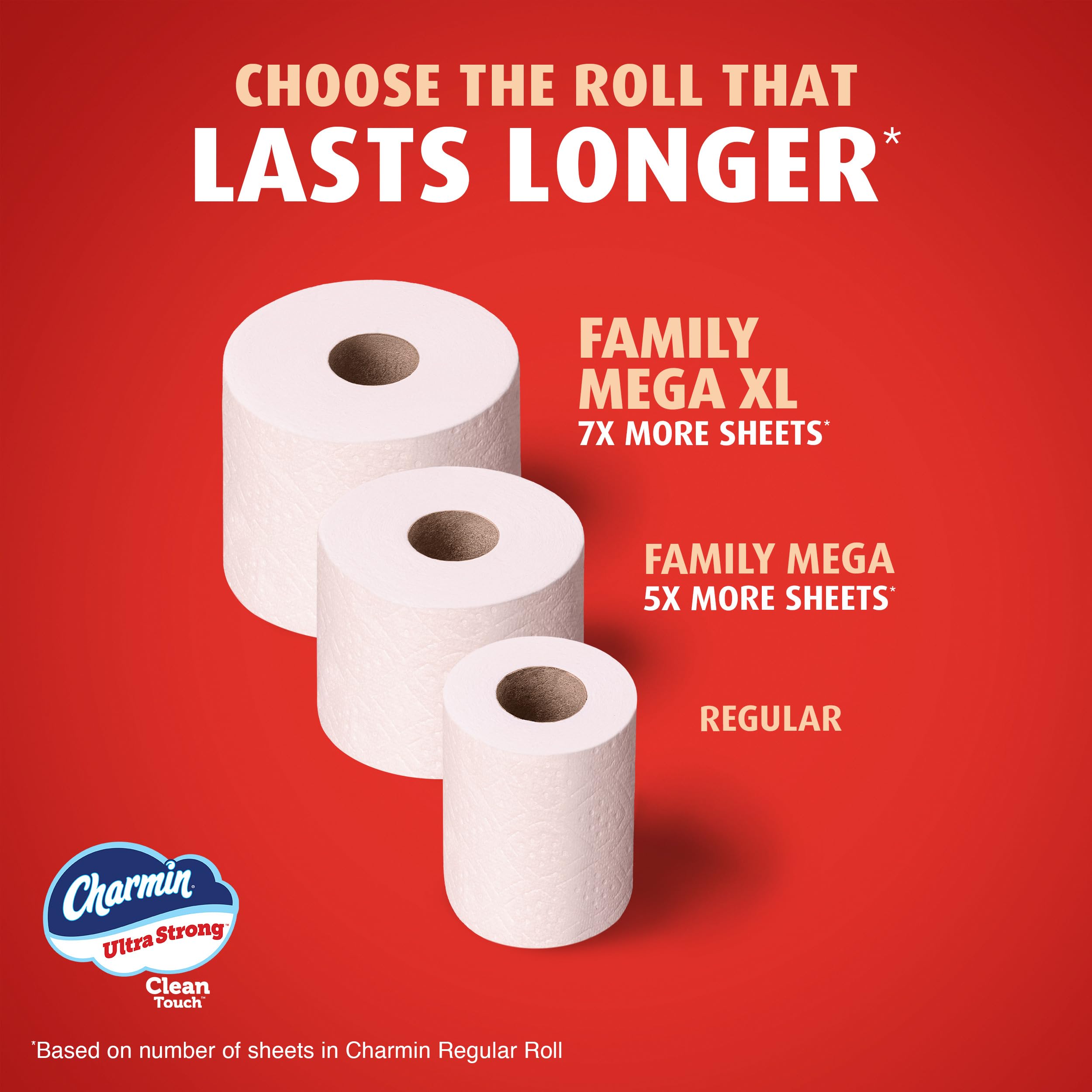 Charmin Ultra Strong Clean Touch Toilet Paper, 24 Family Mega Rolls = 120 Regular Rolls
