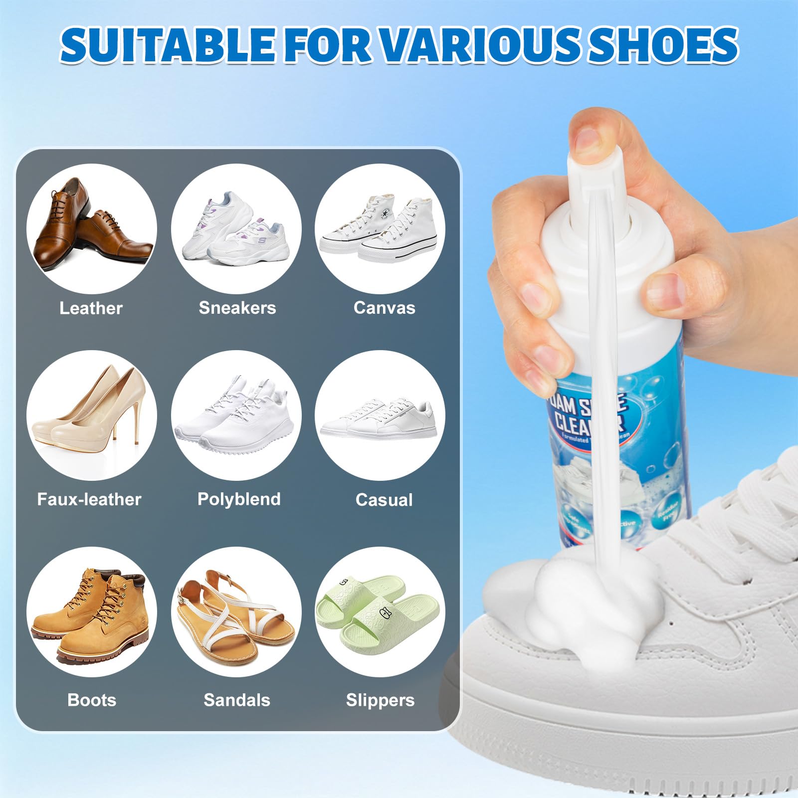 Jevvu Shoe Cleaner, 6.76fl.oz Sneaker Cleaner Foam for Removing Stains and Dirt, Shoe Cleaning Kit for White Shoes