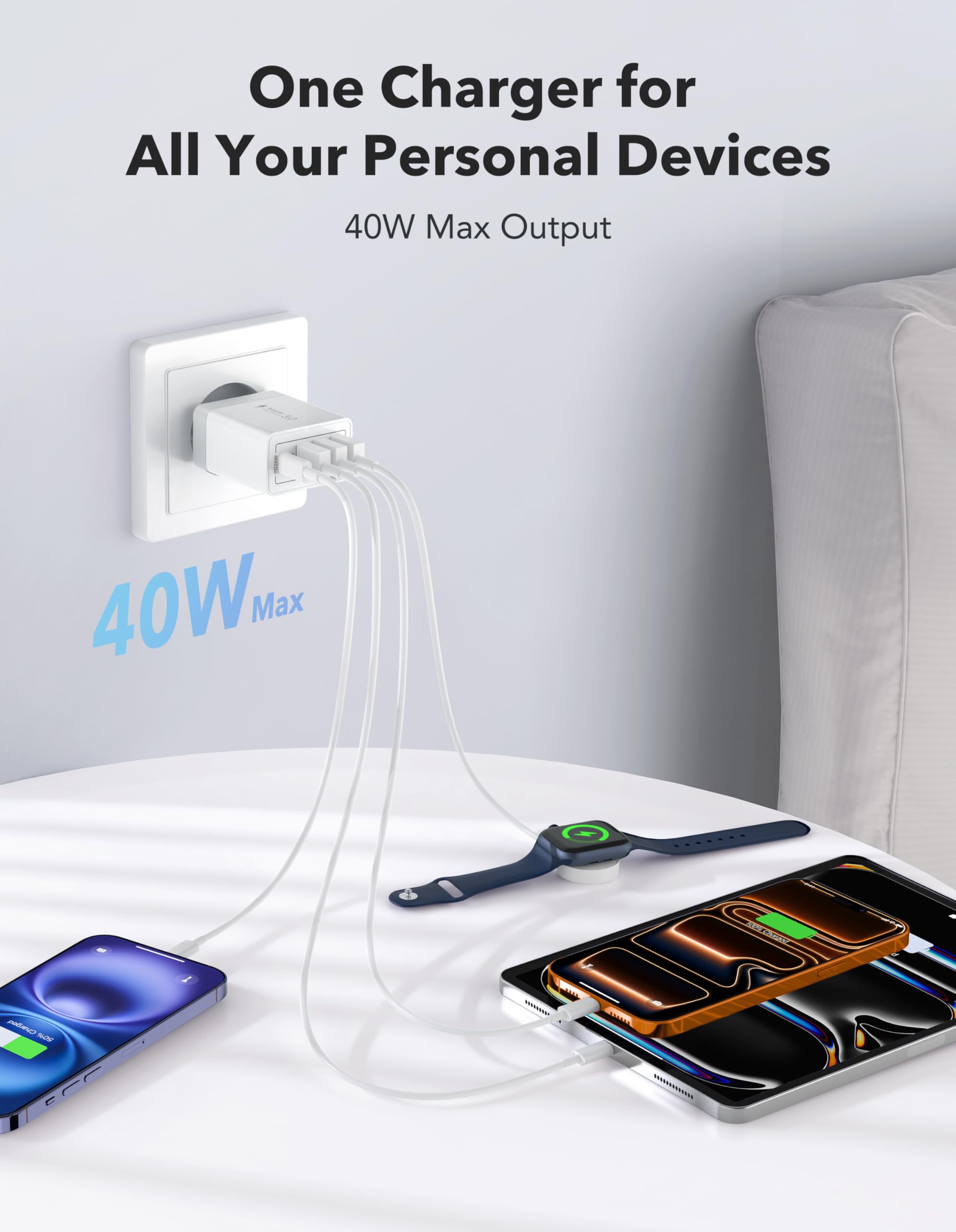 40W USB C Ladegerät, Schnellladegerät 2 Pack USB C Handy Ladegerät 4 Port USB Netzteil für iPhone 17/16/15 Pro Max, 14/13/12/11, XS/XR/X, iPad, Samsung, Google, Tablet, Android 7