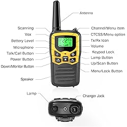 Walkie Talkies with 22 FRS Channels, MOICO Walkie