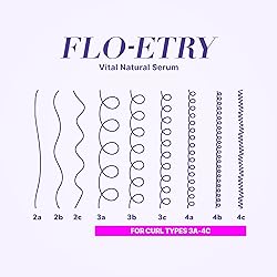 COLOR WOW Curl Wow Flo-etry Vital Natural Serum