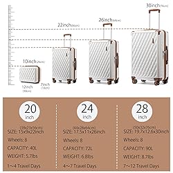 Somago Luggage Sets 3 Piece with a Cosmetic Case PC