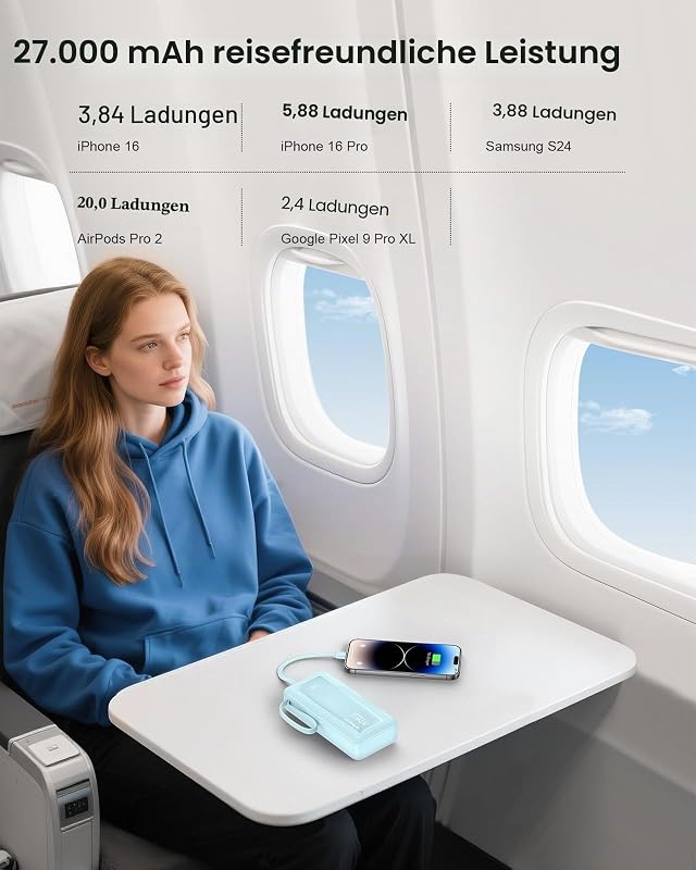 Powerbank 27000mAh mit 4 integrierten Kabel, 30W USB C Schnellladefunktion