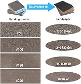 Onarway Sanding Blocks 6 Pack Wet Dry Dual-Use Sponges 60-220 Grit Wood Metal view 2
