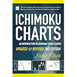 Ichimoku Charts: An Introduction to Ichimoku Kinko Clouds