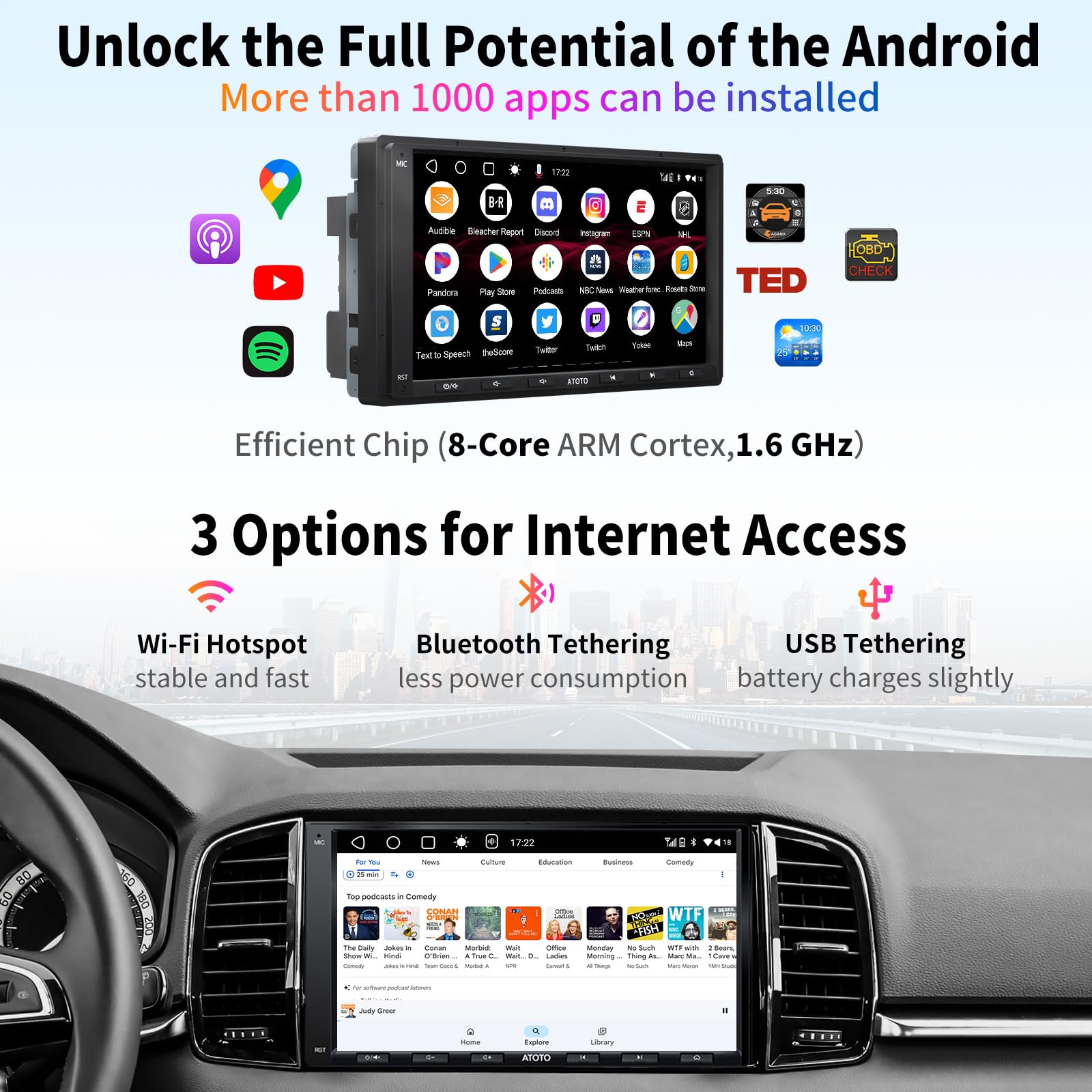 ATOTO A6PF Android Double-DIN Car Stereo, Wireless CarPlay, Wireless Android Auto, Mirrorlink, 7