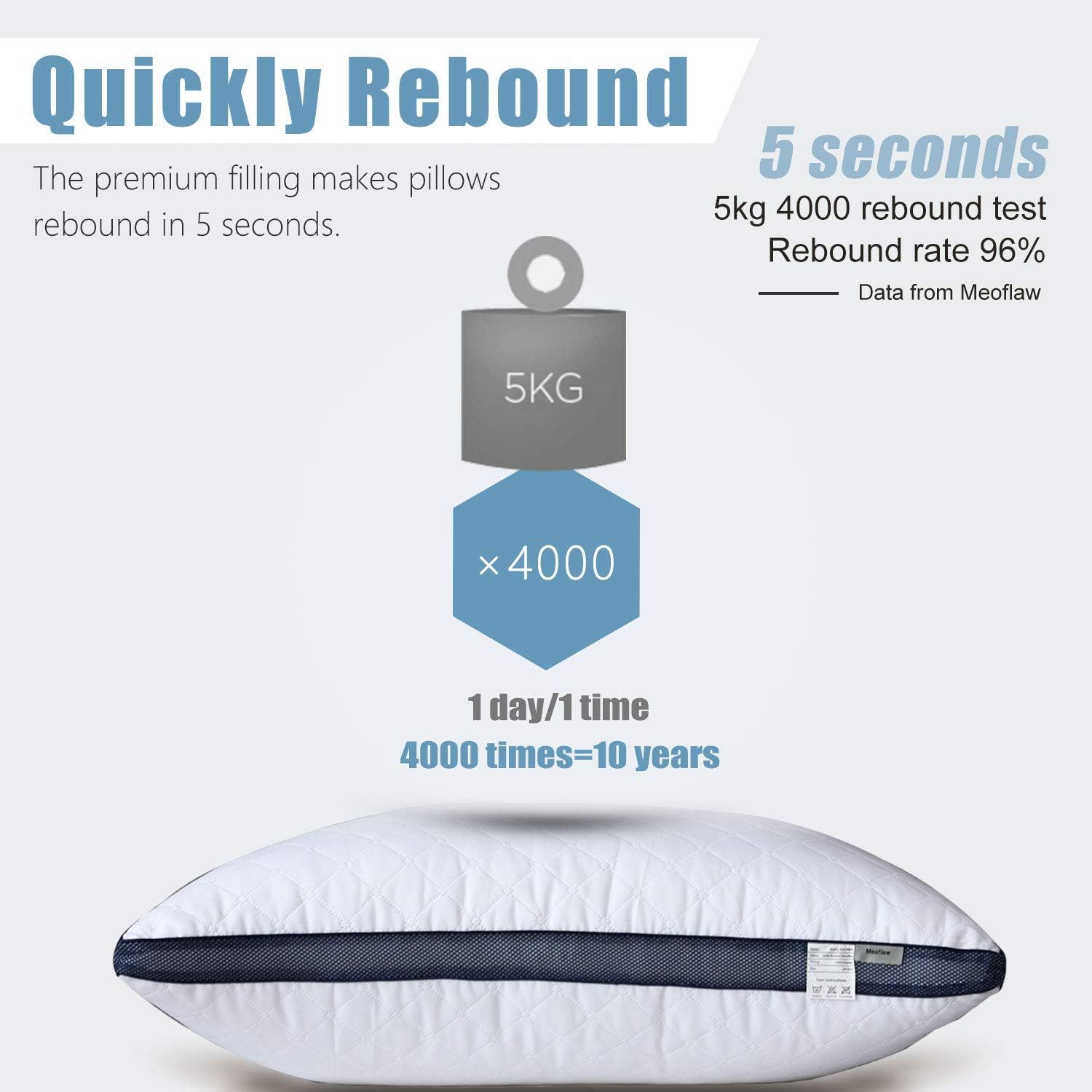 Pillows for Sleeping(2-Pack) , Luxury Hotel Gel Pillow ,Bed Pillows for Side and Back Sleeper (Queen): Kitchen & Dining