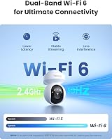 Reolink E1 Outdoor Pro 4K PTZ Wi-Fi 6 Security Camera Auto Tracking 3X Zoom view 5