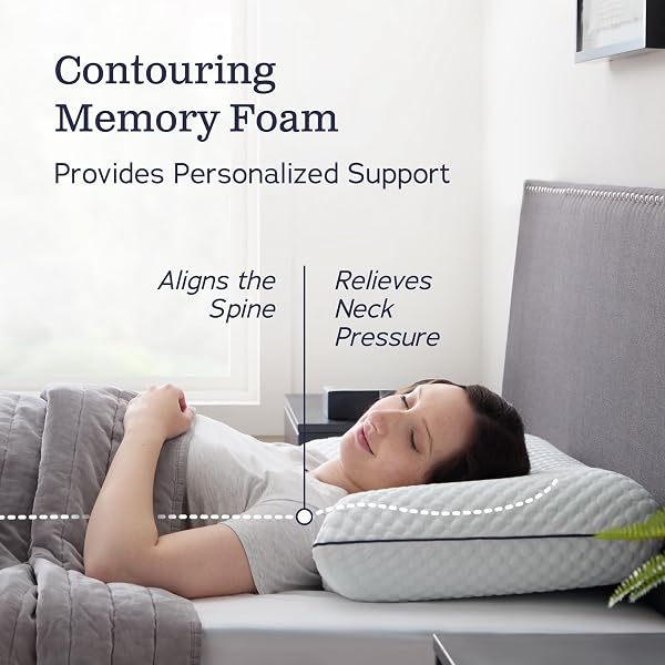 WEEKENDER GEL MEMORY FOAM PILLOW – STANDARD SIZE – 2-PACK – MEDIUM FIRM FEEL – NECK & SHOULDER SUPPORT – FOR BACK & SIDE SLEEPERS – HOME, HOTEL, & HOSPITAL ESSENTIALS